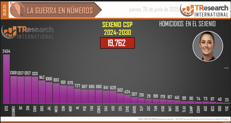 Captura de pantalla 2025-06-26 a las 11 28 07 a  m